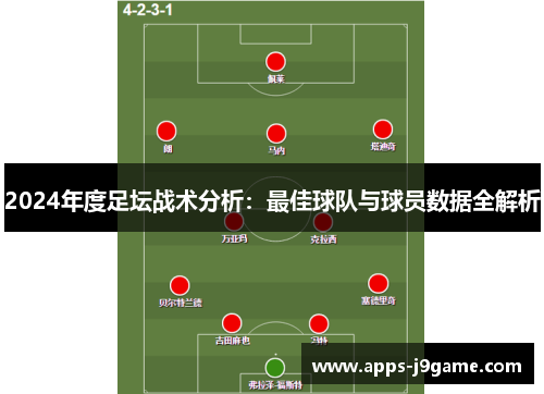 2024年度足坛战术分析：最佳球队与球员数据全解析