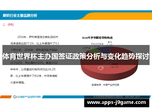 体育世界杯主办国签证政策分析与变化趋势探讨