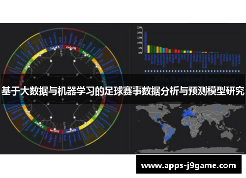 基于大数据与机器学习的足球赛事数据分析与预测模型研究