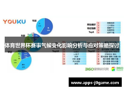 体育世界杯赛事气候变化影响分析与应对策略探讨