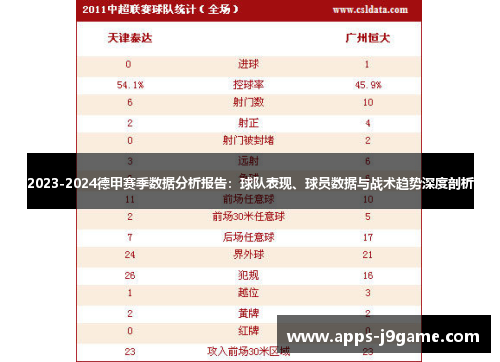 2023-2024德甲赛季数据分析报告：球队表现、球员数据与战术趋势深度剖析