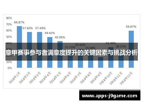 意甲赛事参与者满意度提升的关键因素与挑战分析