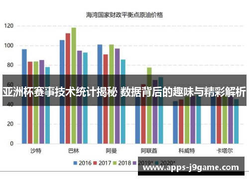 亚洲杯赛事技术统计揭秘 数据背后的趣味与精彩解析