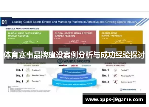 体育赛事品牌建设案例分析与成功经验探讨