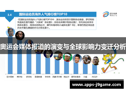 奥运会媒体报道的演变与全球影响力变迁分析