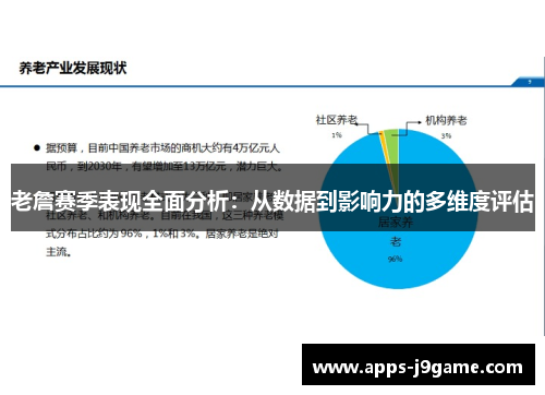 老詹赛季表现全面分析：从数据到影响力的多维度评估