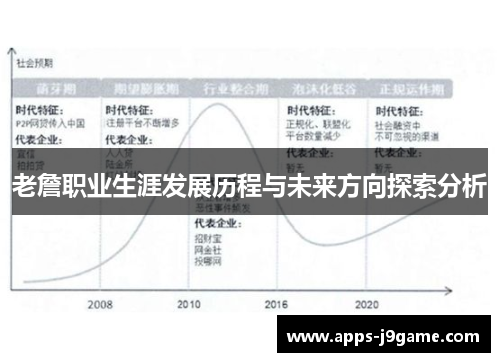 老詹职业生涯发展历程与未来方向探索分析