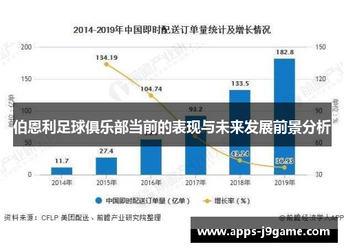 伯恩利足球俱乐部当前的表现与未来发展前景分析