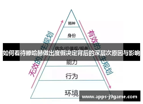 如何看待滕哈赫做出度假决定背后的深层次原因与影响