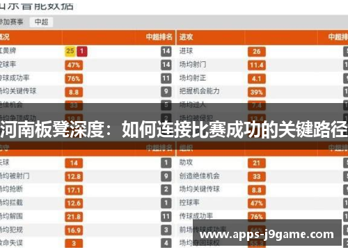 河南板凳深度：如何连接比赛成功的关键路径