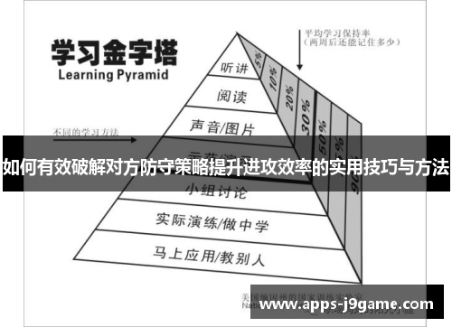 如何有效破解对方防守策略提升进攻效率的实用技巧与方法