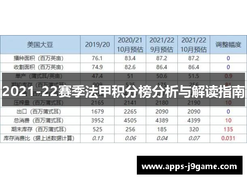 2021-22赛季法甲积分榜分析与解读指南
